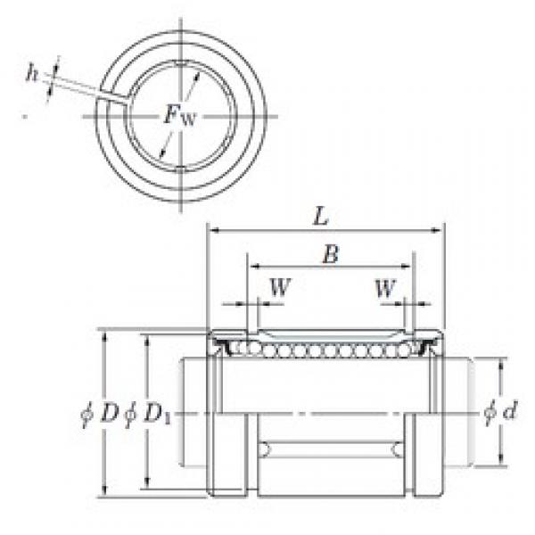 Weight KOYO SDM80AJ linear-bearings #3 image