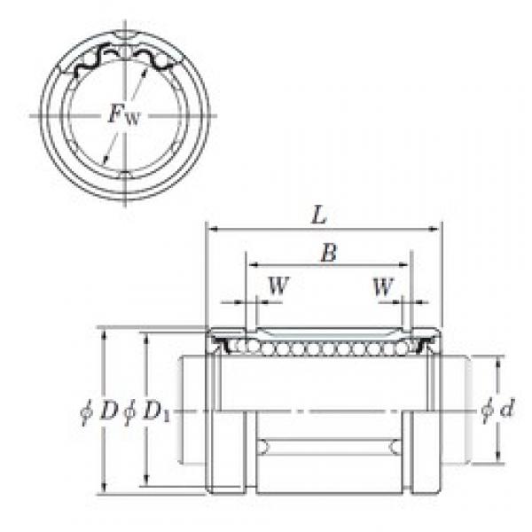 Outer Diameter (mm) KOYO SDE8 linear-bearings #3 image